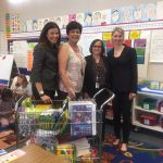 Wente Foundation for Arts Education Delivered Art Supplies to Livermore School